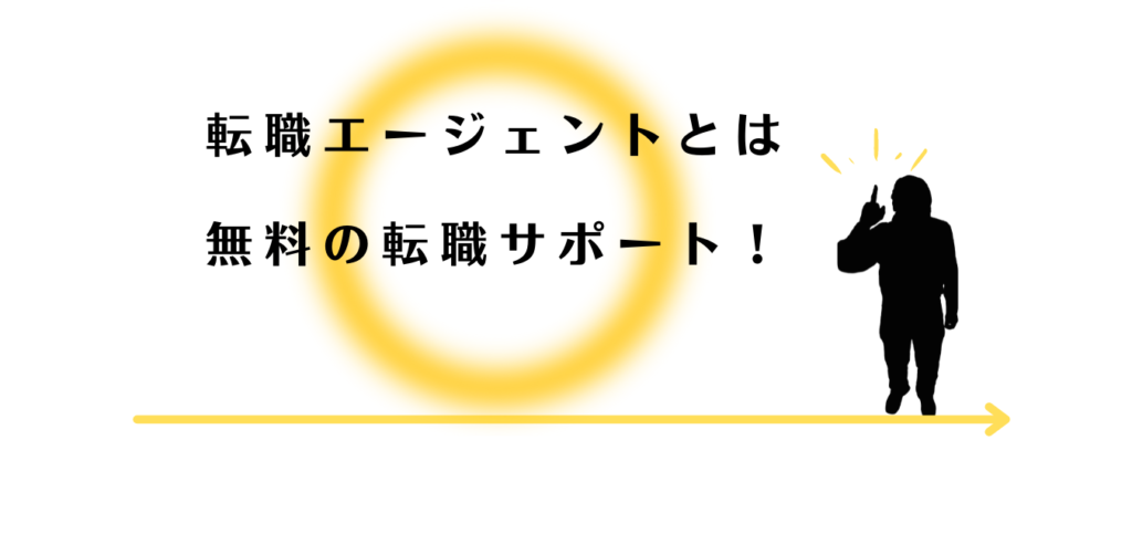 転職エージェントを説明する男性アドバイザー